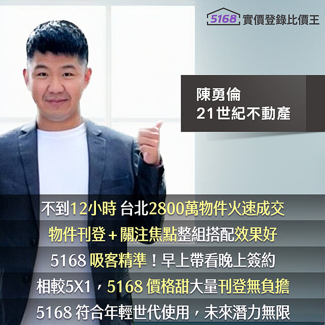2,800萬大樓「12小時內成交」　他揭5168精準吸客：早上帶...