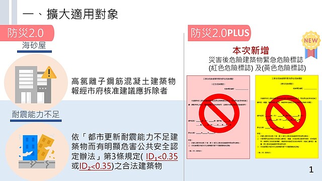 花蓮7.2強震／新北震災紅黃單社區重建　降低同意比正式上路