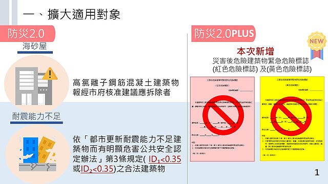 花蓮7.2強震／新北震災紅黃單社區重建　降低同意比正式上路