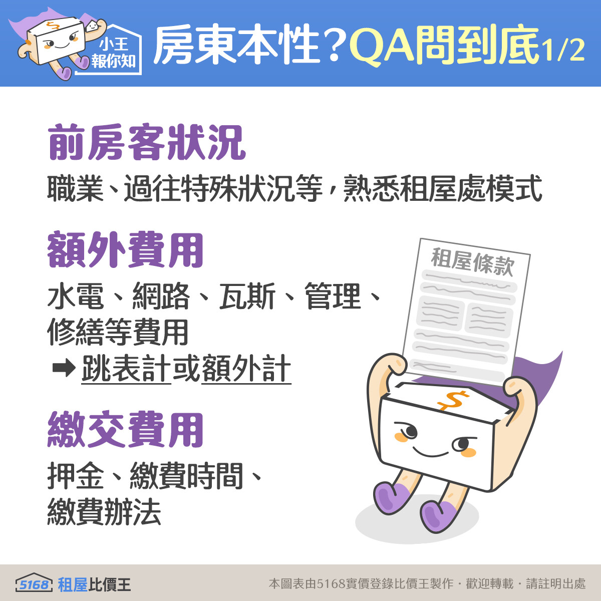 透過事前詢問房東相關租屋問題，遇緊急救援時房東是否願意幫忙｜5168實價登錄比價王