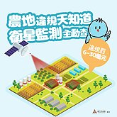 「人在做天在看」鷹眼緊盯　農地違規使用最高罰30萬