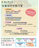 「你收租我管理」　新北社宅包租代管業者再+3