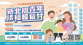 明年新北租金補貼10/1開放「隨到隨辦」　每月最高領7000元