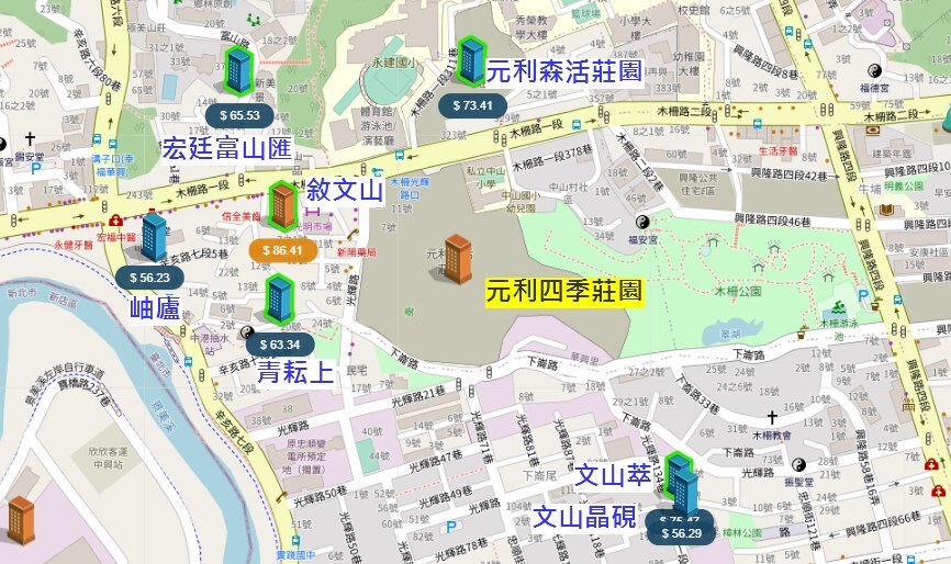 5168實價登錄比價王　台北文山　元利四季莊園　賞屋筆記