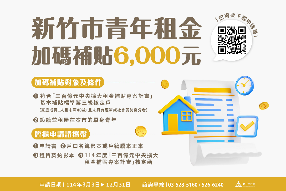 小確幸！竹市青年租金補貼加碼　每戶最高領6千