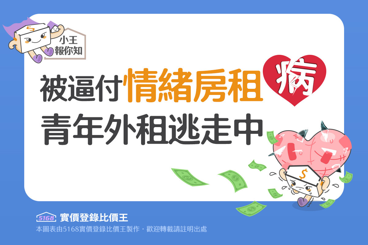 圖解／被逼付「情緒房租」生心病　青年外租逃走中