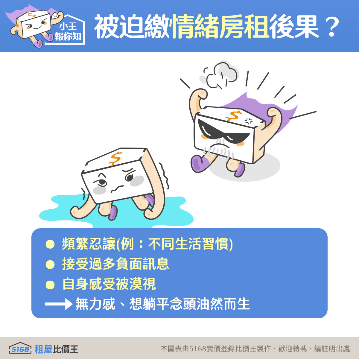 上繳過多情緒房租的後果?5168實價登錄比價王