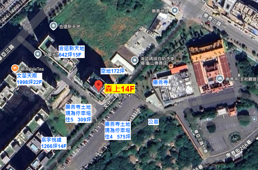 5168實價登錄比價王　A7賞屋　森上　買屋筆記