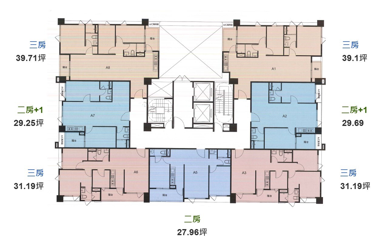 5168實價登錄比價王　A7賞屋　森上　買屋筆記