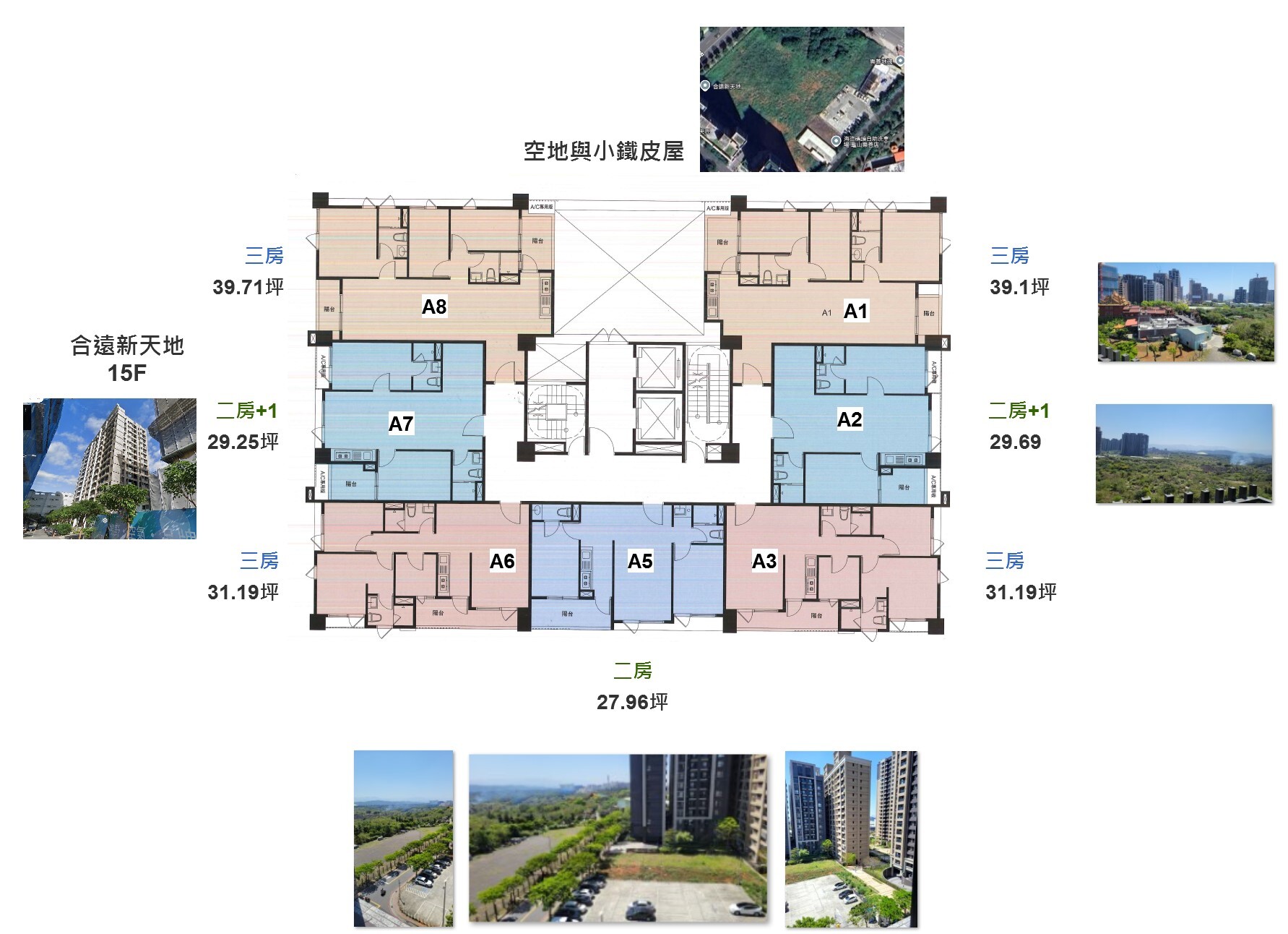 5168實價登錄比價王　A7賞屋　森上　買屋筆記