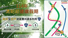 清明連假天氣好轉　國道車流恐比預估多