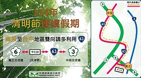 清明連假天氣好轉　國道車流恐比預估多