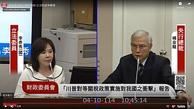 美債作為對等關稅談判籌碼？　央行總裁：建議很好