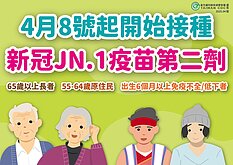 JN.1疫苗第2劑3族群開打　疾管署不排除夏季再流行