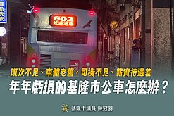 19年未調整公車運價　基隆市啟動審議委員會
