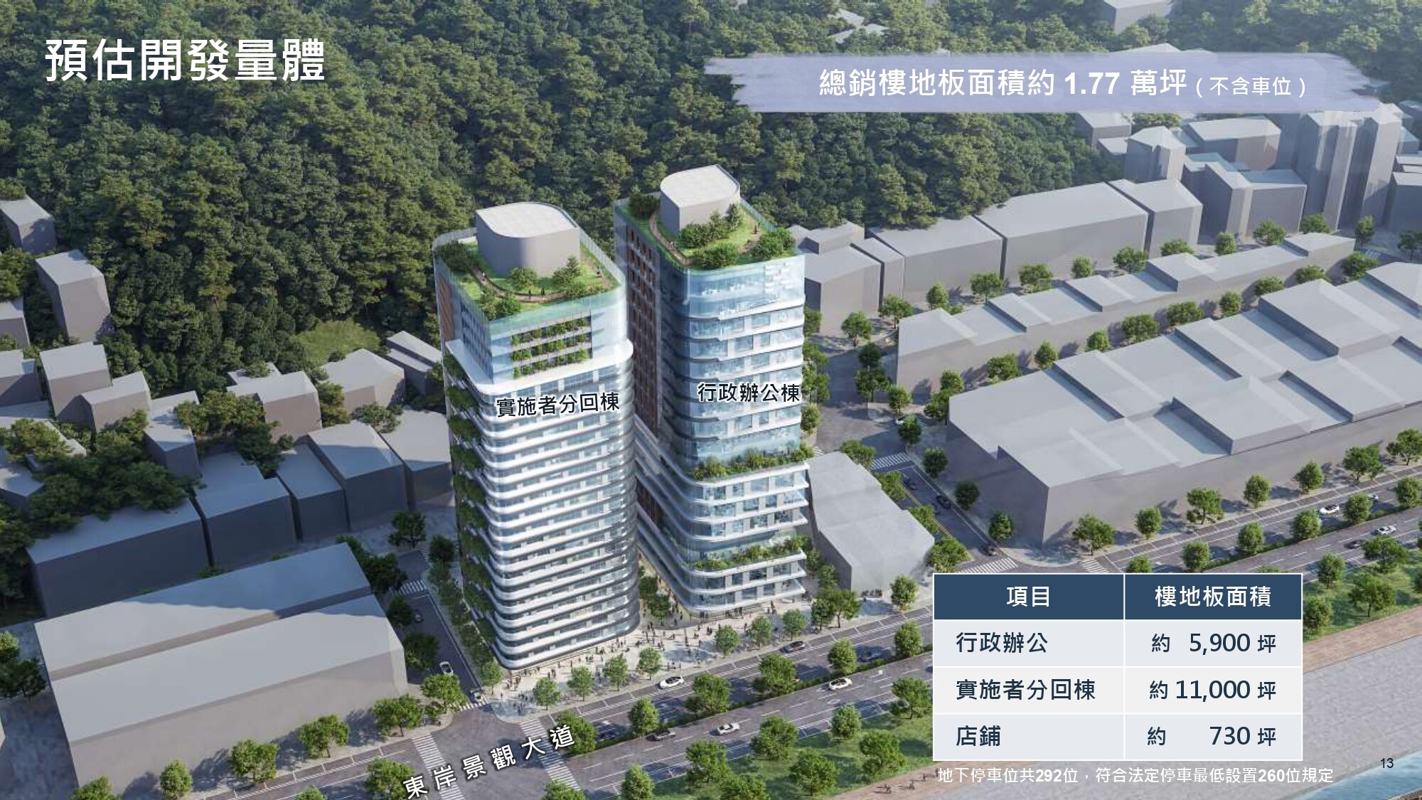基隆新市政大樓預估開發量體。圖/基隆都發處提供