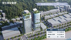 新市政大樓公辦都更　議員籲別成基隆版京華城案