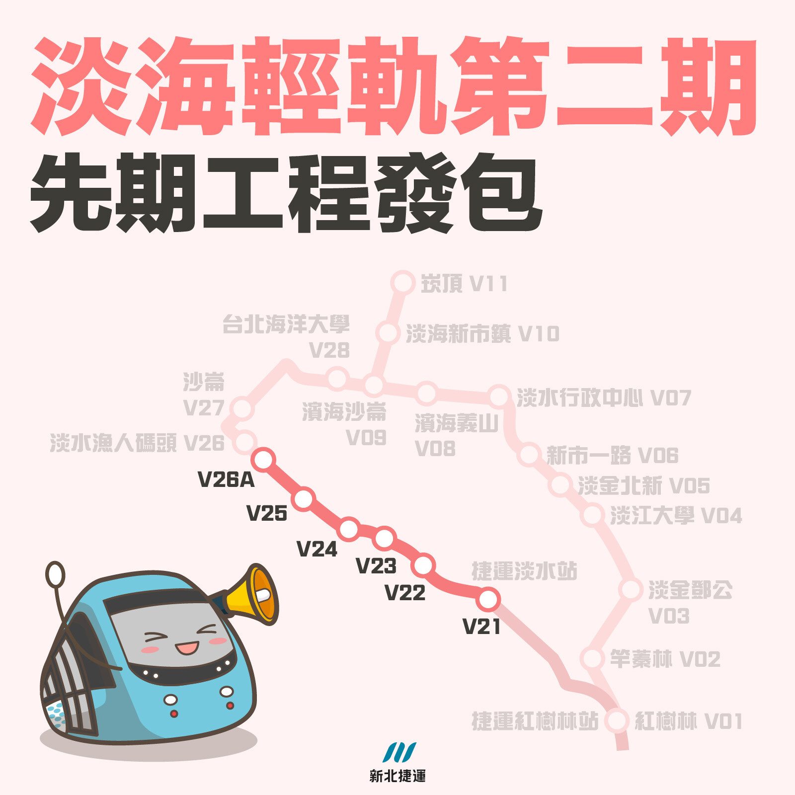 淡海輕軌2期計畫再送政院　先期統包工程將開工