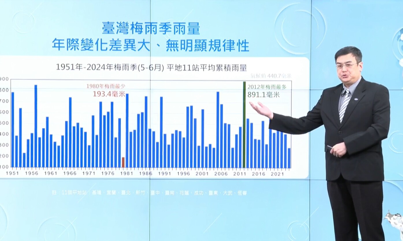 梅雨季5月報到！　氣象署估雨量正常偏少