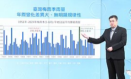 梅雨季5月報到！　氣象署估雨量正常偏少
