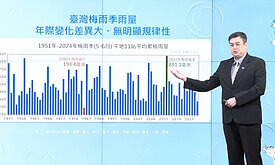 梅雨季5月報到！　氣象署估雨量正常偏少