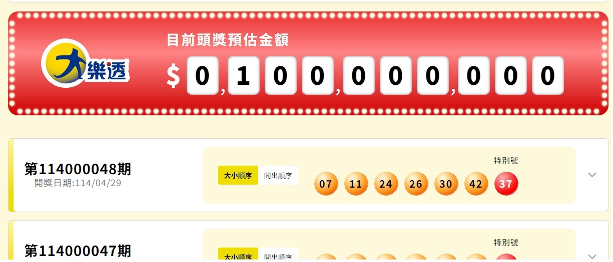 大樂透頭彩獎落台北　1注獨得1億元
