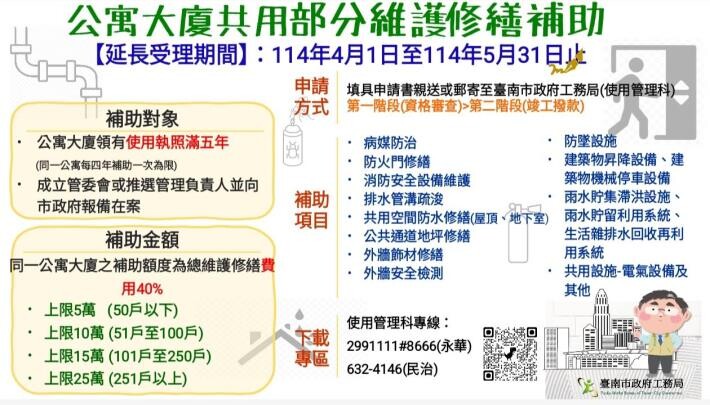 台南公寓大廈修繕、充電設備補助　延長申請至「這時間」