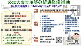 台南公寓大廈修繕、充電設備補助　延長申請至「這時間」