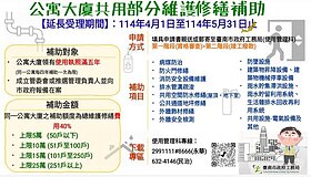台南公寓大廈修繕、充電設備補助　延長申請至「這時間」