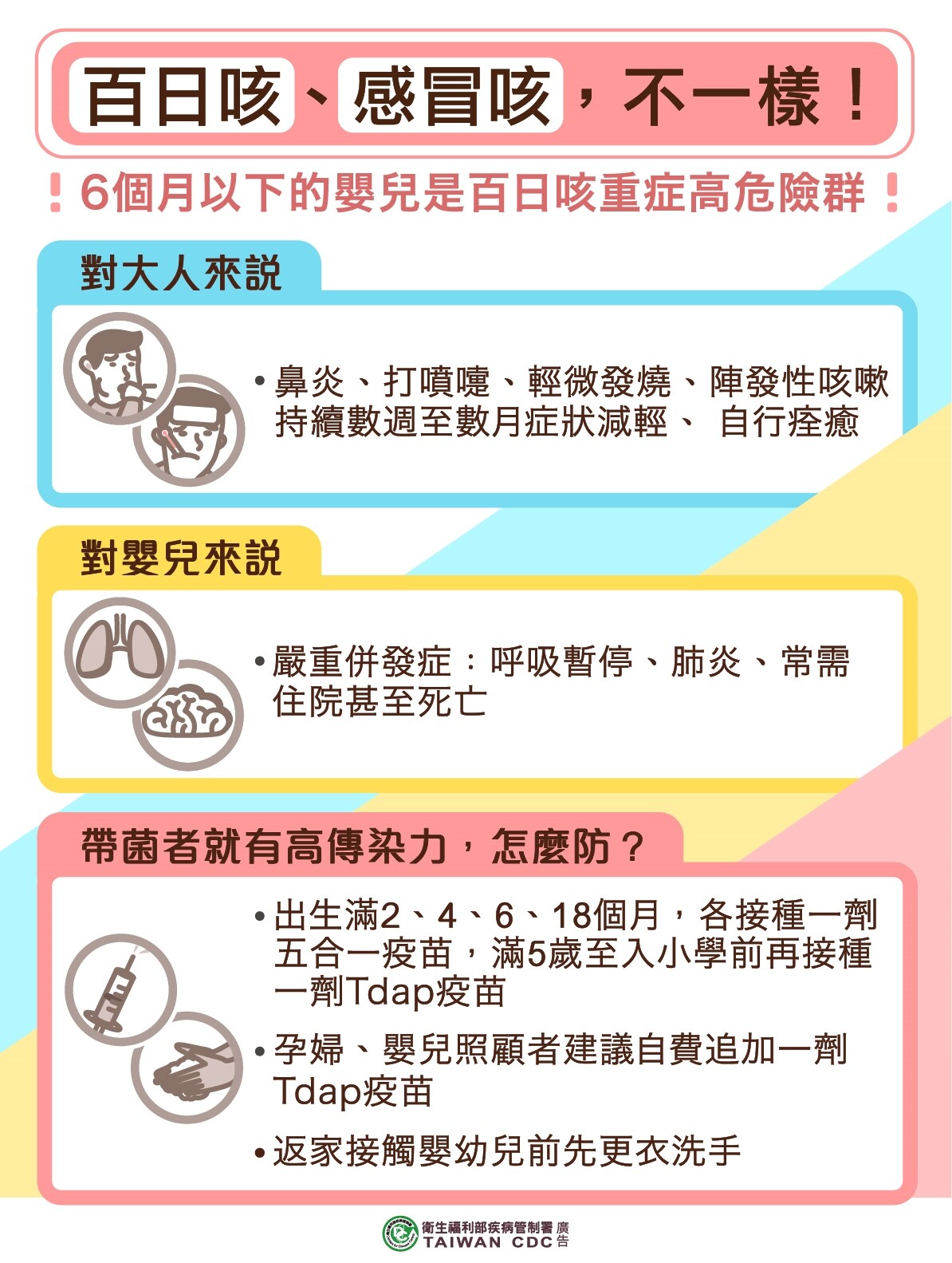 台東縣出現首例百日咳病例　未滿月女嬰確診