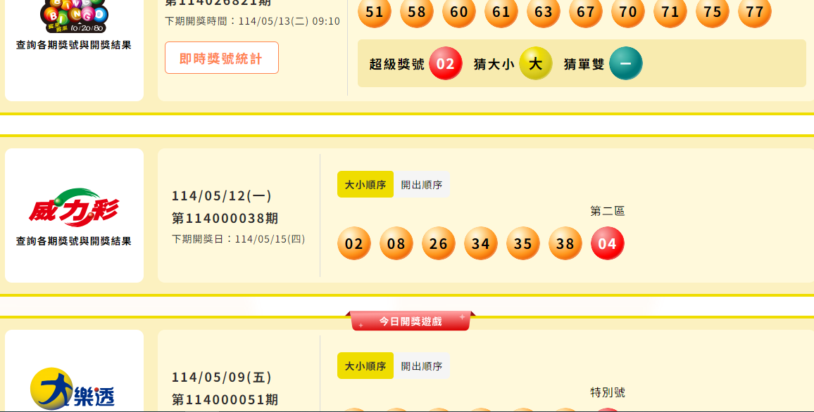 威力彩頭獎連22槓　下期獎金上看5.7億元