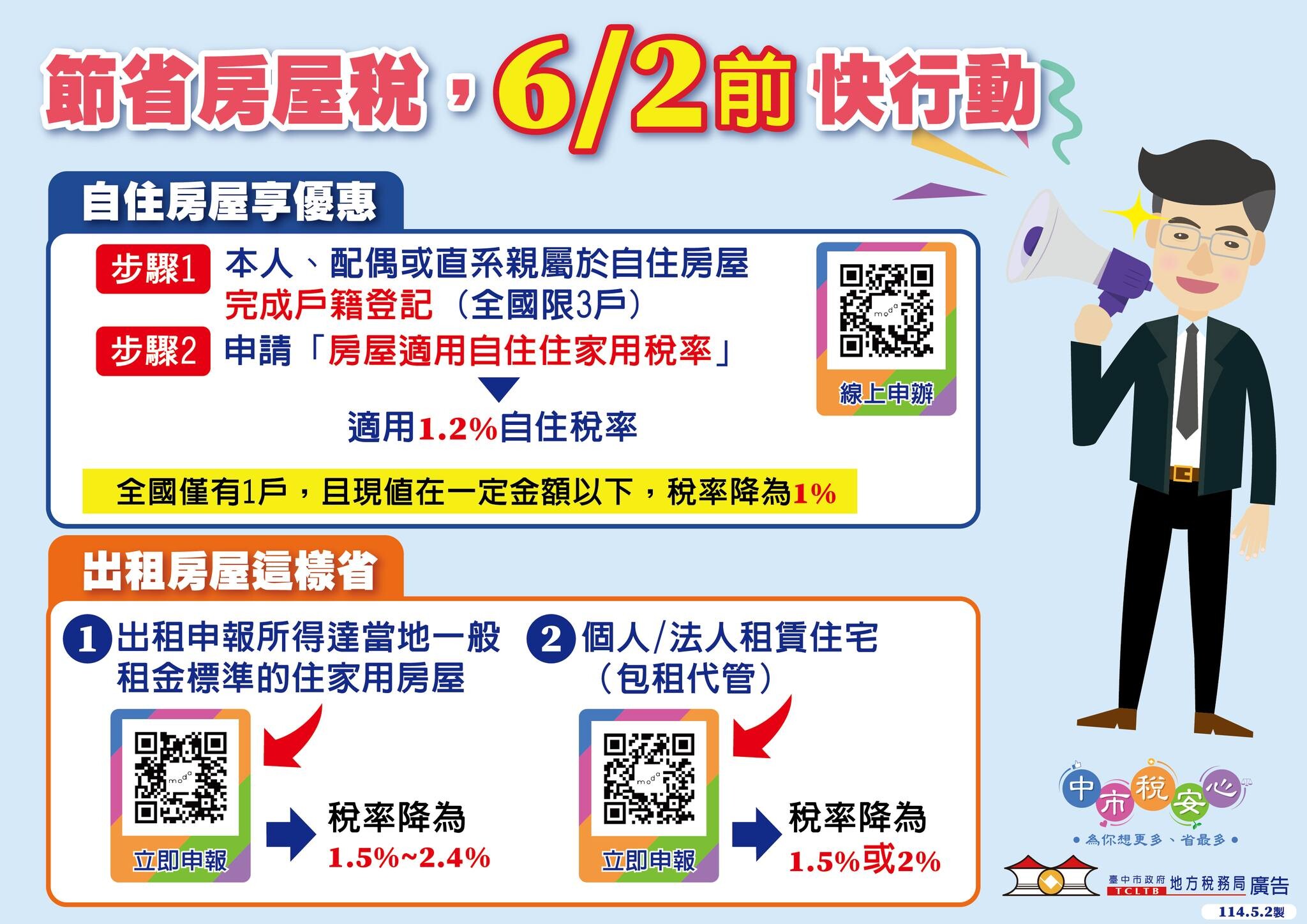 出租房屋及自住房屋申請期限放寬。圖/台中市府提供