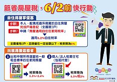 錯過就哭了！出租房屋享優稅　「這時間」是關鍵