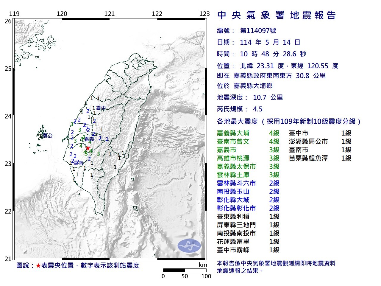 誤判震央發布國家警報　氣象署：受限測站地點、數量