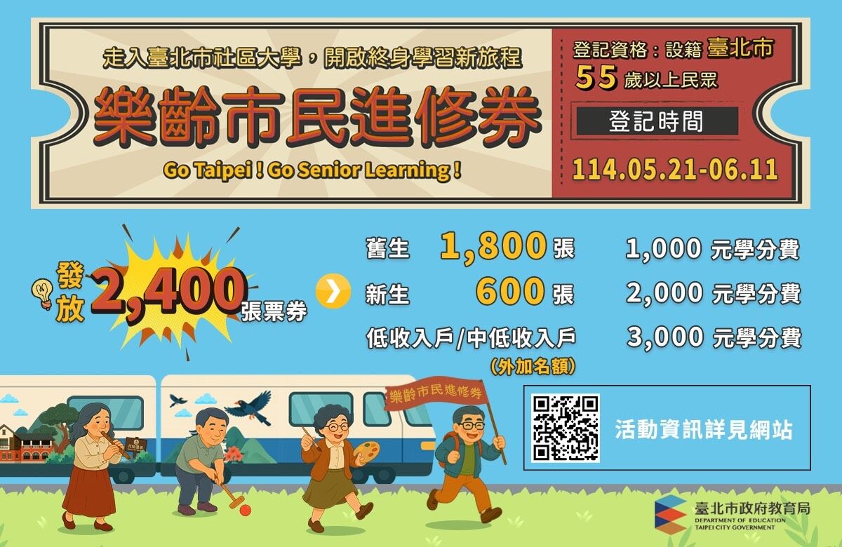 北市樂齡市民進修券55歲即適用　最多補助3000元