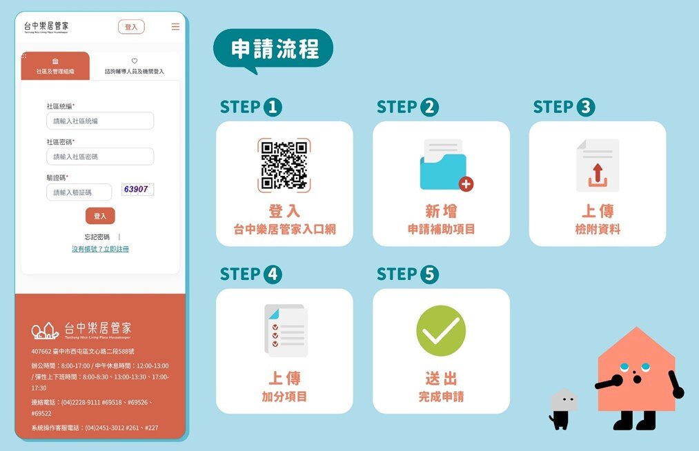 共同修繕補助申請流程。圖／台中市府提供