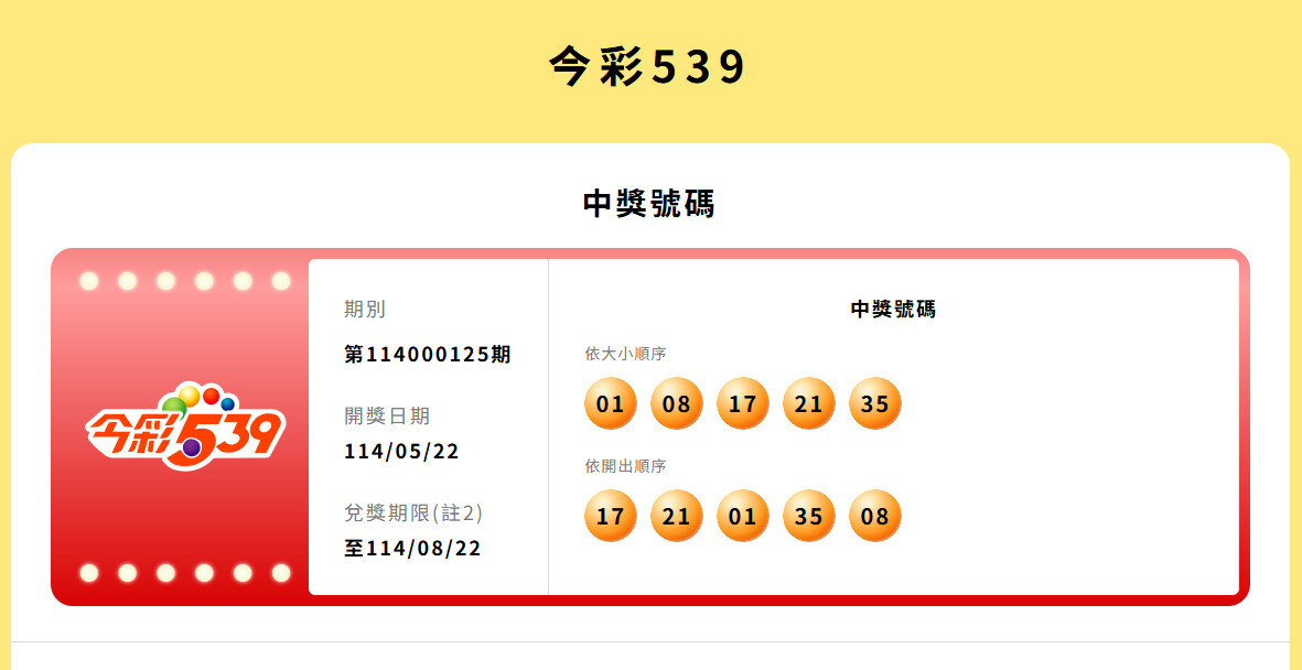 今彩539第114125期　頭獎2注中獎