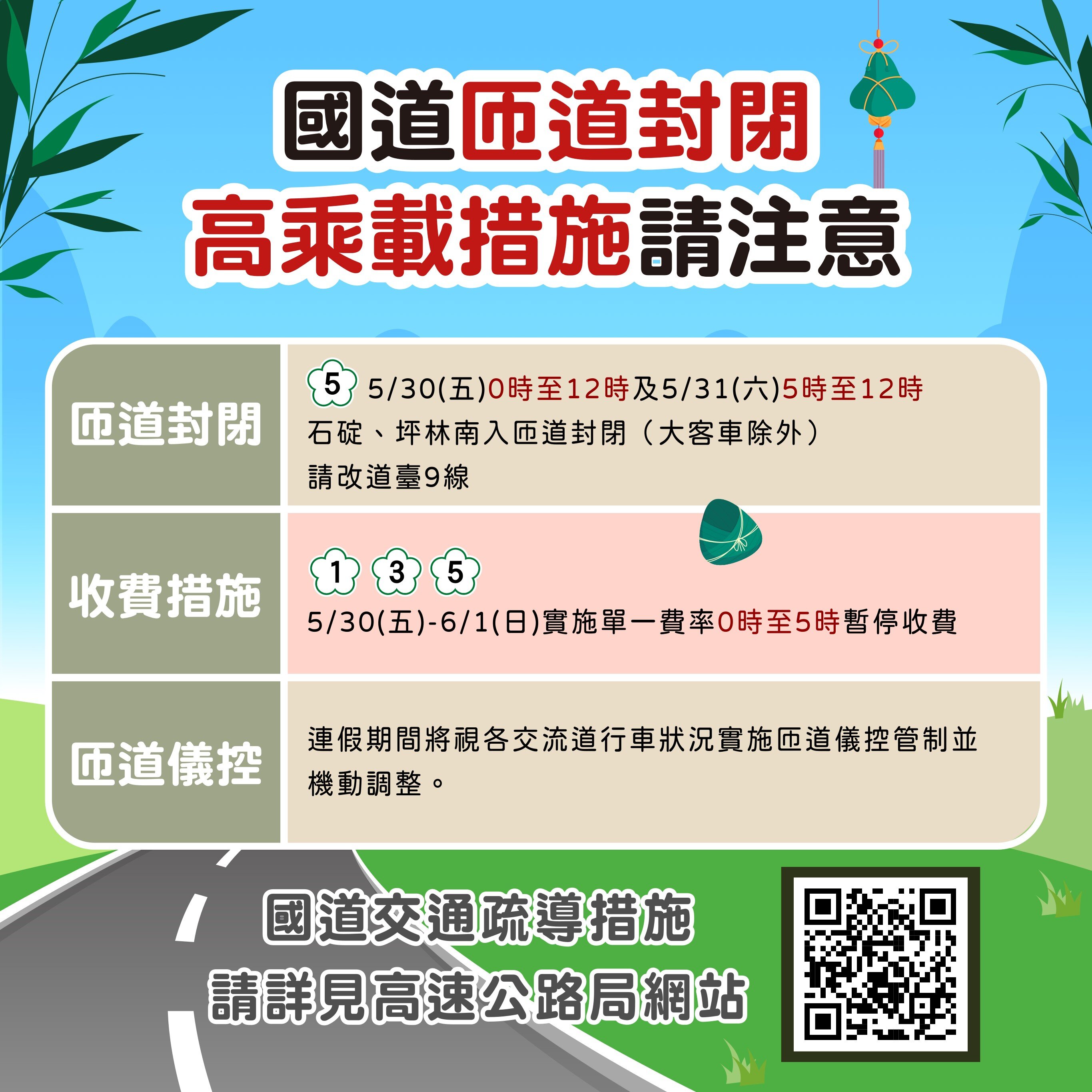 國道措施。圖/新北市府提供