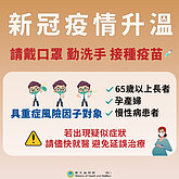 COVID-19升溫　衛福部估6月底至7月初達高峰