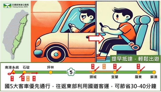 端午連假國5易塞時段出爐　行車時間恐增7倍