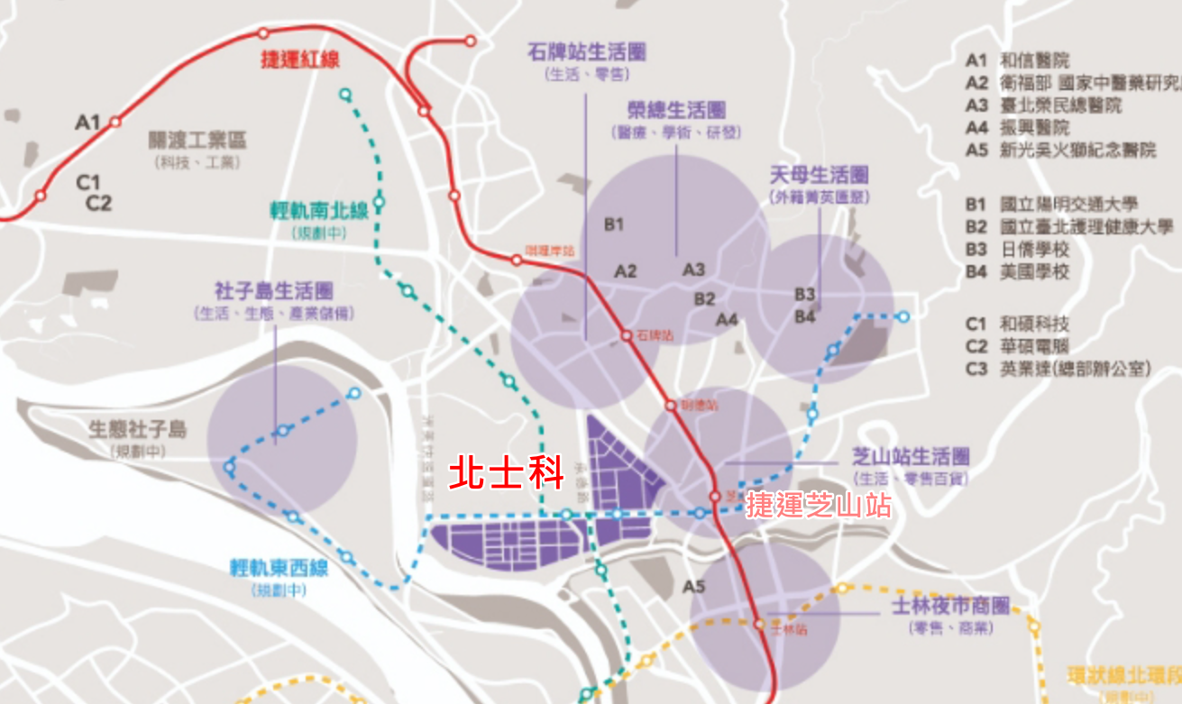 5168實價登錄比價王　北士科　賞屋筆記
