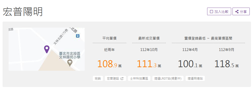5168實價登錄比價王　北士科　賞屋筆記