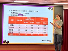 台南首批社宅中籤率5.1%　宜居仁愛75戶最快8月入住