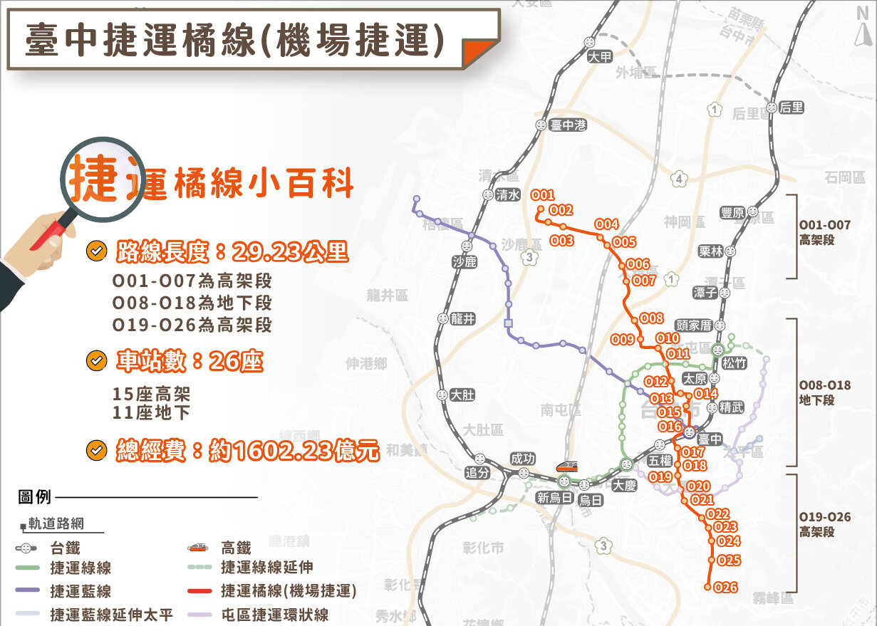 機場捷運橘線路線示意圖。圖／台中市府提供