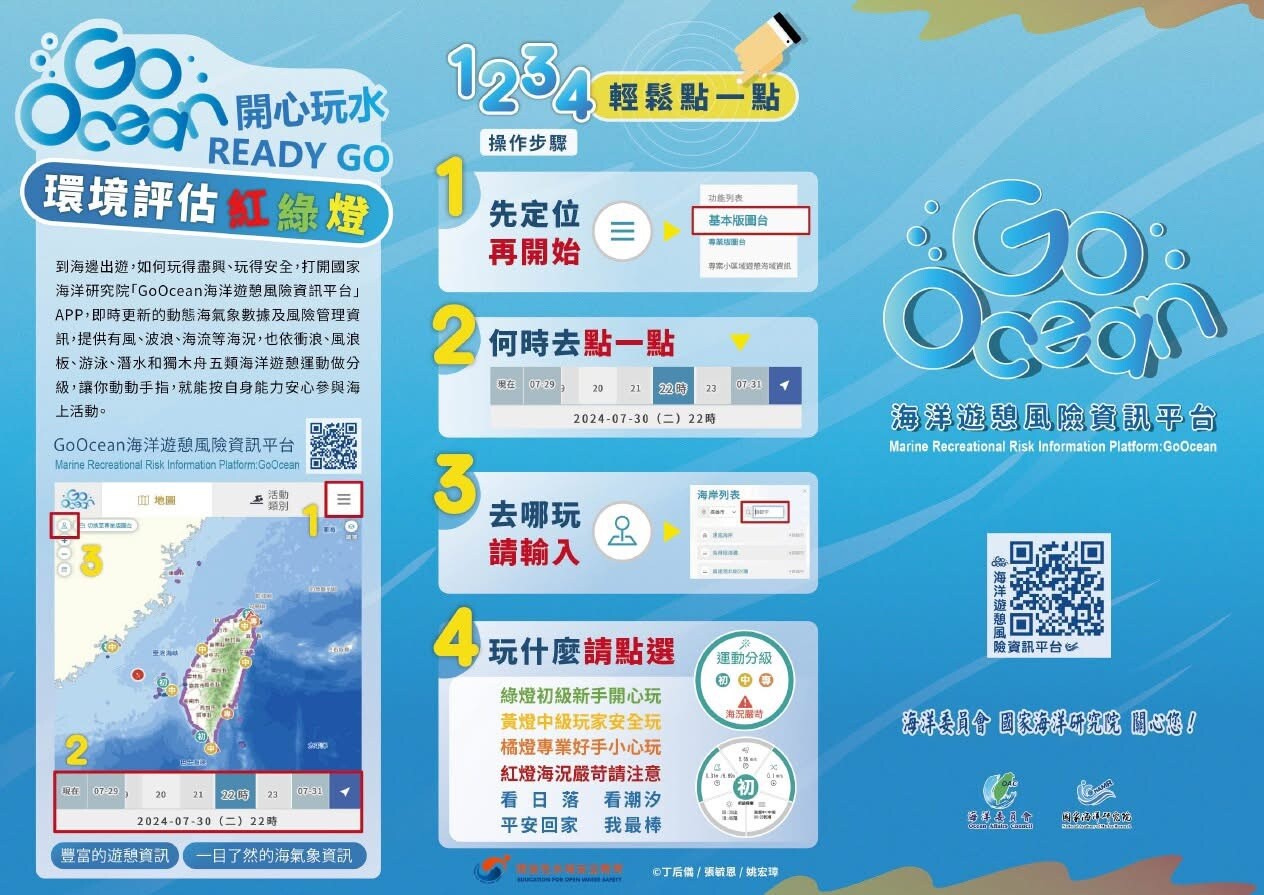 戲水利用GoOcean平台掌握海象　海巡：避開潛藏風險