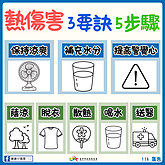 防止熱傷害謹記這3招　急救5步驟快筆記