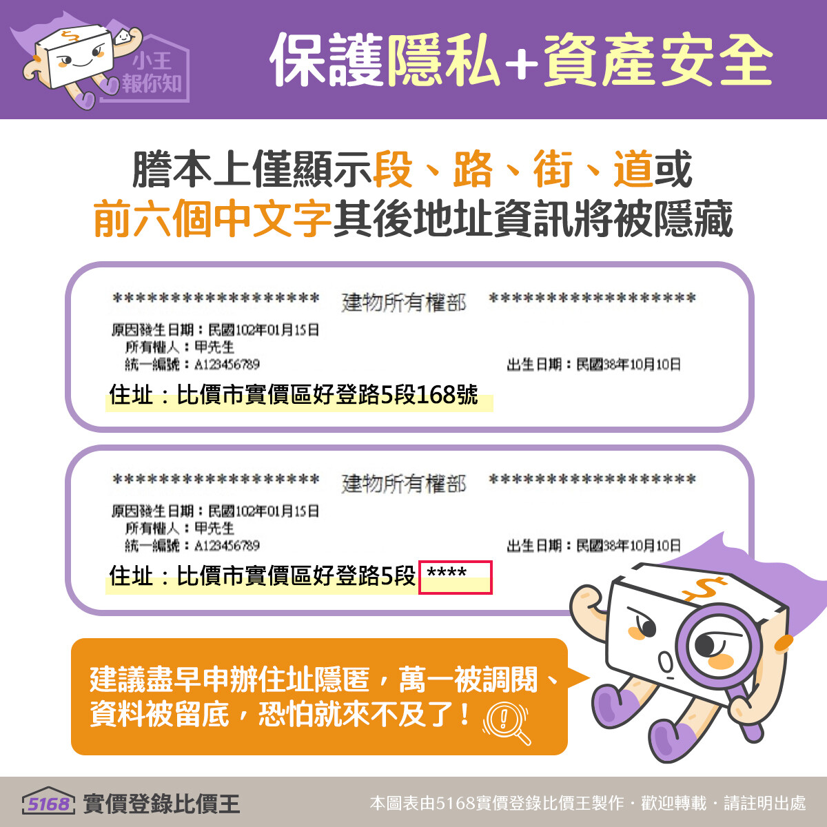 申辦住址隱匿可有效保護隱私急資產安全。圖/5168實價登錄比價王