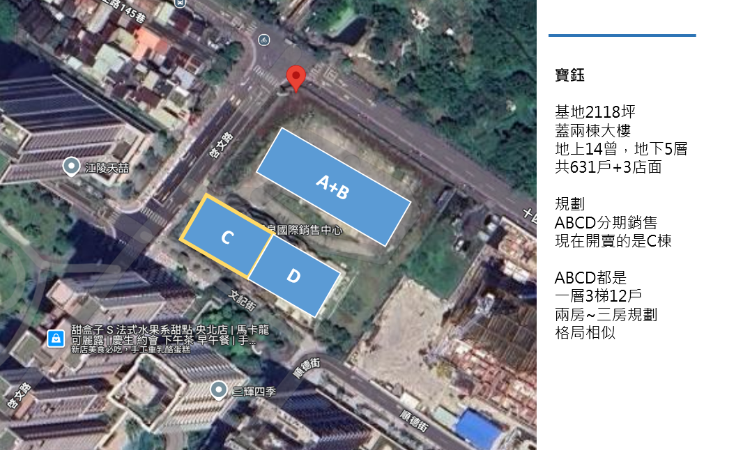 央北賞屋筆記【26】湯泉寶鈺．2118坪．全室裝修家電（位置+格局+價格）