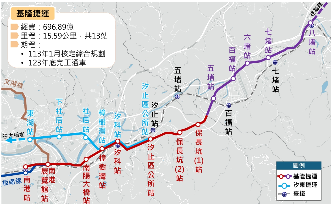 基捷恐成最廢捷運線？　基市：非以營利為目標