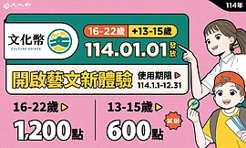 文化幣成暑假藝文通行證　博物館、旅遊都可用